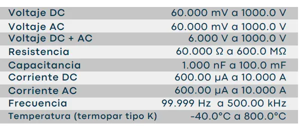 CaracterísticasDT4282.webp