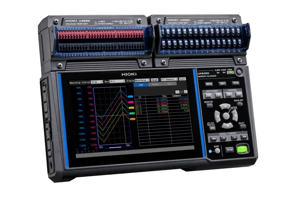 LR8450. Adquisidor de datos multicanal