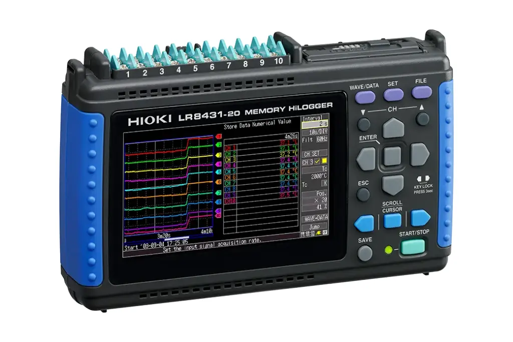 LR8431-20 PRO KIT